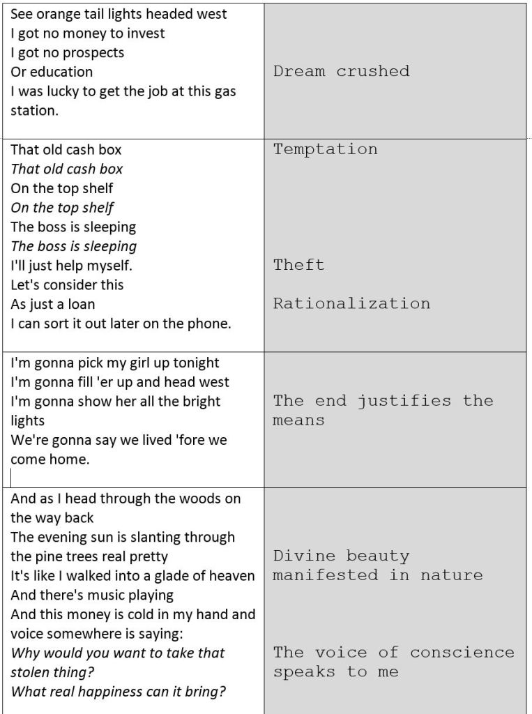 Sting-FHU-2