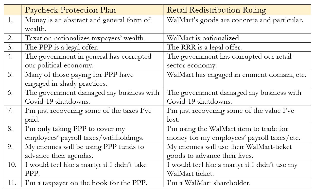 Analogies A Primer for the PPP and RRR Debate Stephen