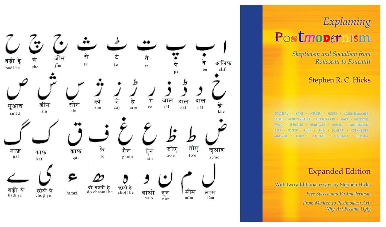 urdu-translation-of-explaining-postmodernism-stephen-hicks-ph-d